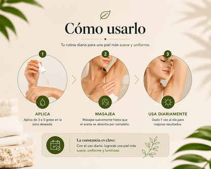 Cyperus Rotundus Oil — El Secreto Milenario contra el Vello